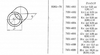   D 18 13,3 20 (7051-4007)