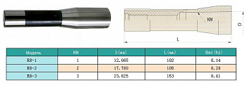     R8 (7/16"- 20UNF)  3      